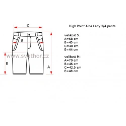 _High Point Alba Lady 3_4 Pants laurel green damske trictvrtecni turisticke kalhoty zmeren
