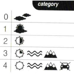 Relax Mosera R5314U sportovni slunecni bryle1