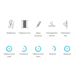 High Point Road Runner 4.0 Jacket khaki panska lehka nepromokava bunda  2