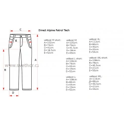 _Direct Alpine Patrol Tech 1.0 navy panske lehke a odolne turisticke kalhoty zmereno