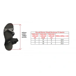 _Merrell District Mendi Backstrap W olive J003284 damske sandaly zmereno