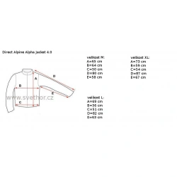 _Direct Alpine Alpha Jacket 4.0 ocean panska izolacni vetruodolna bunda Pertex zmereno