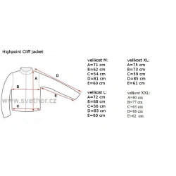 _High Point Cliff Jacket Dazzling blue panska nepromokava bunda Pertex zmereno