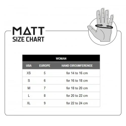 _Matt Shasta Gore-tex Mittens 3304 NG cerne damske nepromokave palcove rukavice zmereno