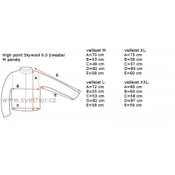 _High Point Skywool 6.0 Sweater M Black pansky vlneny sportovni svetr Tecnowool zmeren
