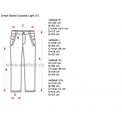 _Direct Alpine Cascade Light 3.0 anthracite ocean panske outdoorove kalhoty zmereno