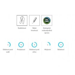 High Point Trail Pertex Jacket black panska sbalitelna vetrovka bez kapuce Pertex 1