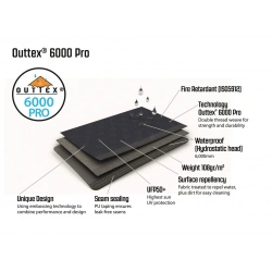 Outwell Nevada 5PE rodinny stan pro 5 osob se 2 loznicemi10