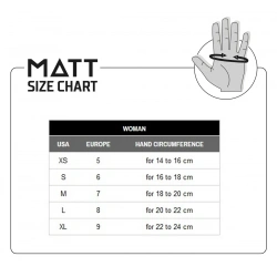 _Matt Shasta Gore-tex 3303 NG cerne damske nepromokave prstove rukavice zmereno