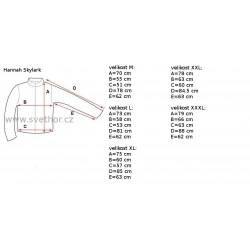 _Hannah Hannah Skylark Man balsam green panska lehka nepromokava sbalitelna bunda  zmereno