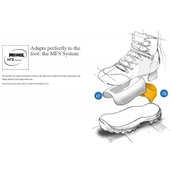 Meindl Island MFS Active GTX braun vel. 13 UK panske nepromok.kozene trekove boty 4