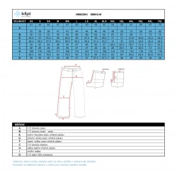 _Kilpi Mimas-M tyrkysova panske vodeodolne zimni lyzarske kalhoty zmereno