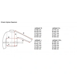 _Direct Alpine Deamon anthracite panska nepromokava bunda Gelanots 3L 20000 zmereno