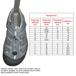 _Keen Newport H2 K green gables wood thrush detske outdoorove sandaly i do vody zmer