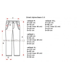 _Direct Alpine Beam 5.0 khaki panske odepinaci kalhoty zmereno