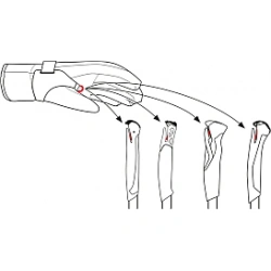 Leki Spin Shark SL white-smokegreen dvoudilne nordic walking hole bez odpruzeni 4
