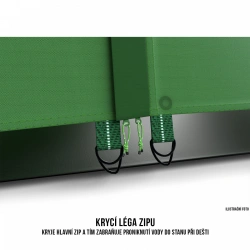 Husky Boston 4 rodinny stan7