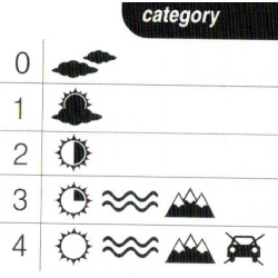 Relax Yuma R5405C sportovni slunecni bryle1