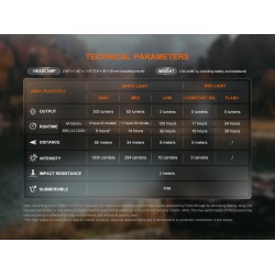 Fenix HM23 V20 spickova celovka na tuzkove baterie bile i cervene svetlo 16