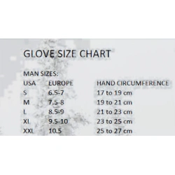 _Matt Ricard GTX Gloves 3189 RJ panske nepromokave lyzarske rukavice1