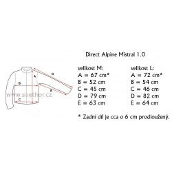 _Direct Alpine Mistral 1.0 indigo blue panska softshellova bunda
