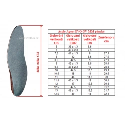 _Asolo Agent Evo GV MM GTX graphite panske nizke nepromokave kozene boty zmereno