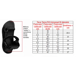 _Teva Terra Fi 5 Universal W 1099443 MDLK damske sandaly i do vody zmereno