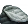 Therm-a-rest Hyperion 32°F 0 Regular letni perovy spaci pytel 4