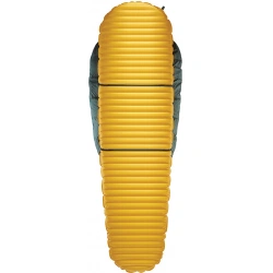 Therm-a-rest Hyperion 32°F 0 Regular letni perovy spaci pytel 8