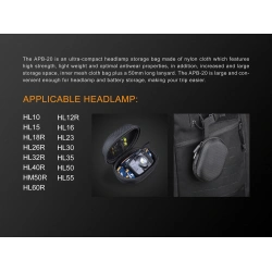 Fenix APB-20 pouzdro pro celovky2