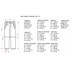 _Direct Alpine Mountainer Tech 1.0 anthracite black panske turisticke kalhoty Cordura