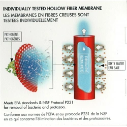 MSR TrailShot MicroFilter vodni filtr 15