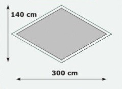 Jurek Podlozka Pu Si Nano rozmery