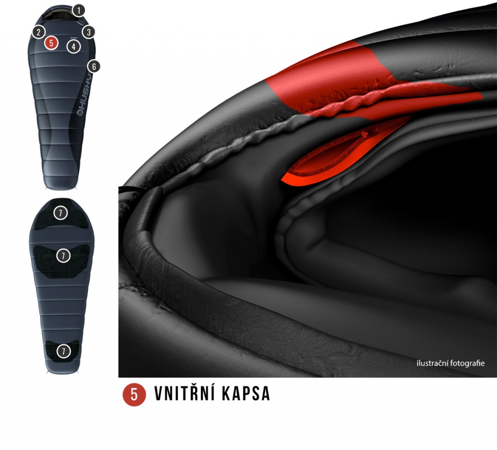 Husky Dopy -25 zimni perovy spaci pytel 11