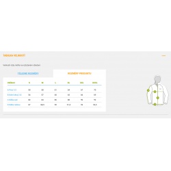 _Husky Nicco M blue black panska nepromokava outdoorova hardshell bunda zmereno