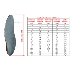 _Kayland Cumbria 20 GTX brown unisex panske i damske nepromokave celokozene boty zmereno