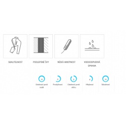 High Point Road Runner 50 Pants black panske ultralehke nepromokave kalhoty BlocVent 1