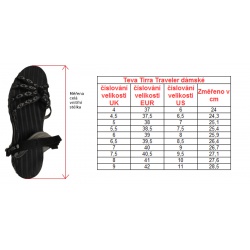 _Teva Tirra Traveler W 1166130 BLK damske paskove sandaly i do vody zmereno