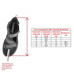 _Teva Grandview Max Sandal M 1164770 BLK panske robustni trekove sandaly i do vody zmereno