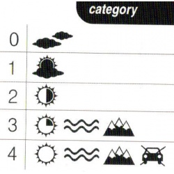 R2 Gain AT108S fotochromaticke sportovni slunecni bryle 2