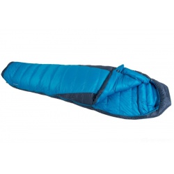 Sir Joseph Paine II 600 170 ultralehky letni perovy spaci pytel tyrkysovy pravy 1