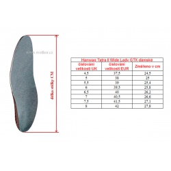 _Hanwag Tatra Light Wide Lady GTX navy damske nepromokave kozene trekove boty sirsi zmeren