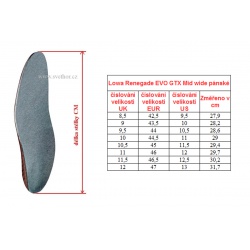 _Lowa Renegade EVO GTX Mid wide deep black panske vyssi nepromokave trekove boty zmereno