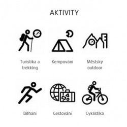 High Point Road Runner 5.0 Jacket black panska ultralehka nepromokava bunda BlocVent4