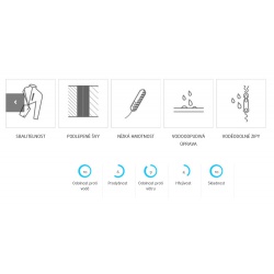 High Point Road Runner 5.0 Lady Jacket blue damska lehka nepromokava bunda BlocVent 1