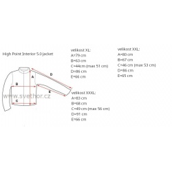_High Point Interior 5.0 Jacket Black panska fleecova bunda mikina Tecnopile zmereno