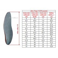 _Altra Timp 5 GTX black black damske nizke nepromokave trailove bezecke boty siroke zmeren