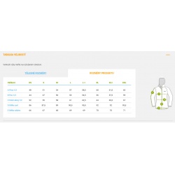 _Husky Naveli L black damsky zimni vodeodolny kabat s kapuci zmereno