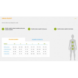 Husky Naveli L black damsky zimni vodeodolny kabat s kapuci zmereno1