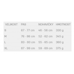 _Ocun Neon 3 lehky a pohodlny sportovni uvazek s 3 prezkami zmereno